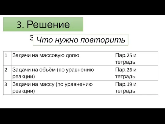 3. Решение задач Что нужно повторить