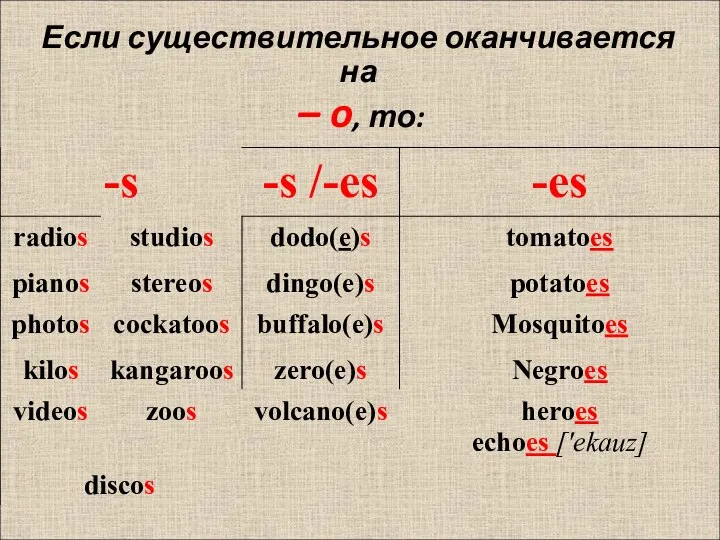 Если существительное оканчивается на – o, то: