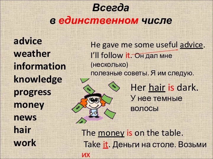 advice weather information knowledge progress money news hair work Всегда в единственном