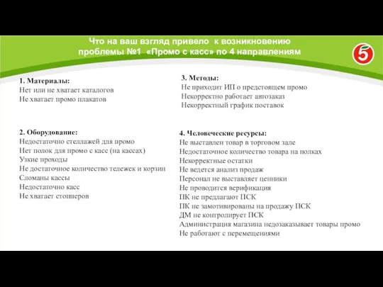 Что на ваш взгляд привело к возникновению проблемы №1 «Промо с касс»