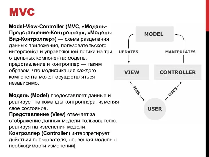 MVC Model-View-Controller (MVC, «Модель-Представление-Контроллер», «Модель-Вид-Контроллер») — схема разделения данных приложения, пользовательского интерфейса