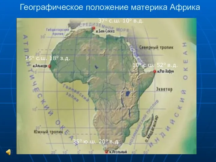 Географическое положение материка Африка 37о с.ш. 10о в.д. 35о ю.ш. 20о в.д.
