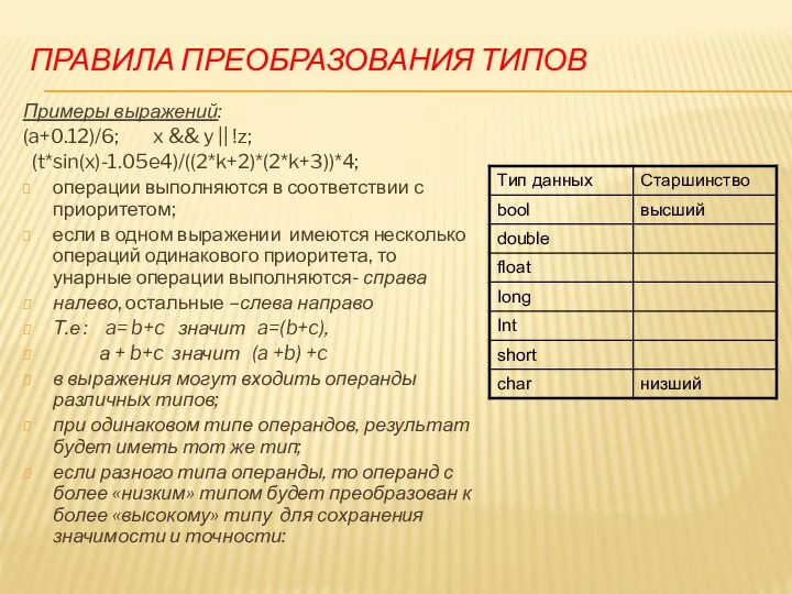 ПРАВИЛА ПРЕОБРАЗОВАНИЯ ТИПОВ Примеры выражений: (a+0.12)/6; x && y || !z; (t*sin(x)-1.05e4)/((2*k+2)*(2*k+3))*4;