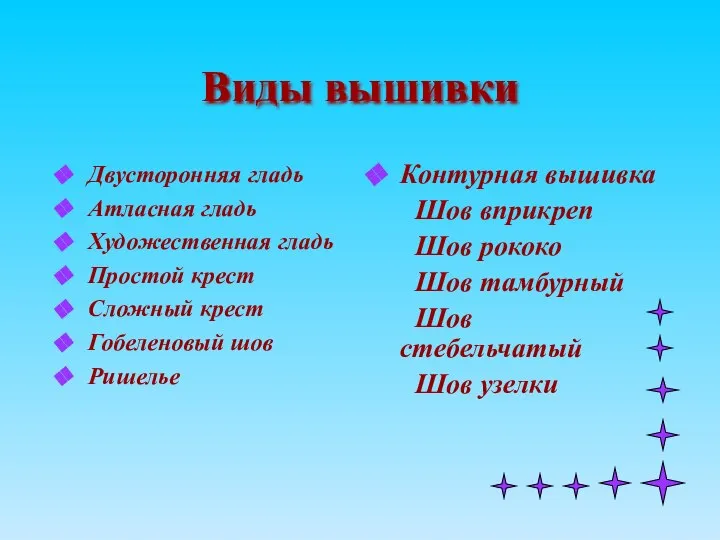 Виды вышивки Двусторонняя гладь Атласная гладь Художественная гладь Простой крест Сложный крест