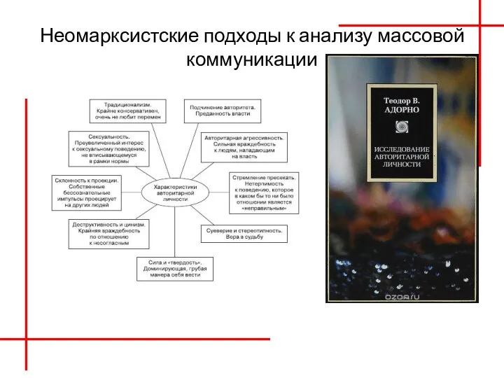 Неомарксистские подходы к анализу массовой коммуникации