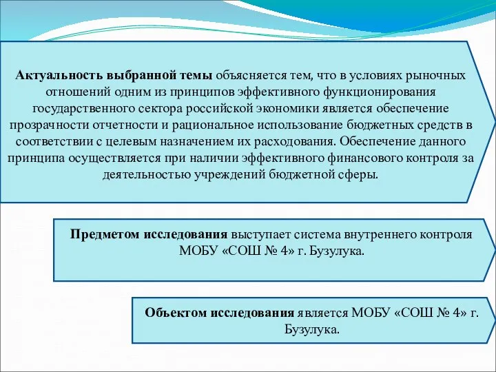 Актуальность выбранной темы объясняется тем, что в условиях рыночных отношений одним из