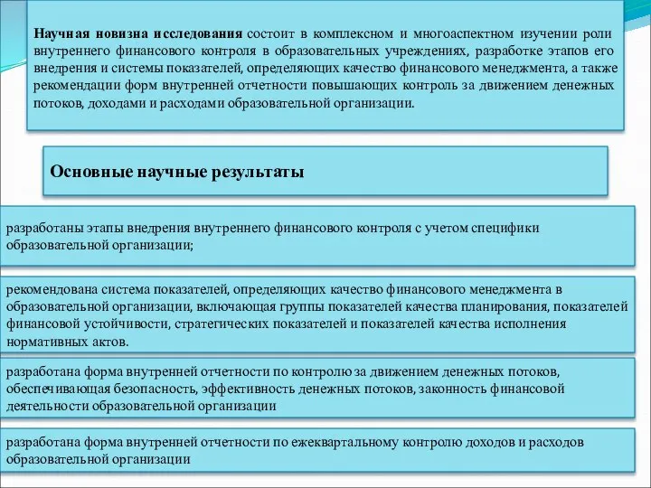 Научная новизна исследования состоит в комплексном и многоаспектном изучении роли внутреннего финансового