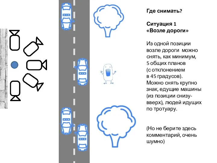 Где снимать? Ситуация 1 «Возле дороги» Из одной позиции возле дороги можно