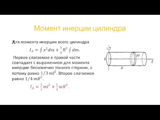 Момент инерции цилиндра