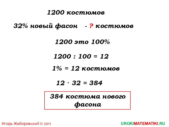 Игорь Жаборовский © 2011 UROKIMATEMATIKI.RU 1200 костюмов 32% новый фасон - ?