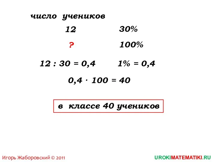 Игорь Жаборовский © 2011 UROKIMATEMATIKI.RU число учеников 12 : 30 = 0,4