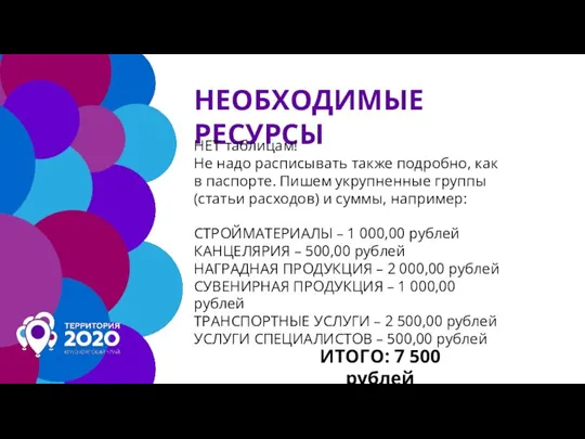 НЕОБХОДИМЫЕ РЕСУРСЫ НЕТ таблицам! Не надо расписывать также подробно, как в паспорте.