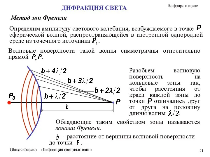 Общая физика. «Дифракция световых волн» ДИФРАКЦИЯ СВЕТА Метод зон Френеля Обладающие таким