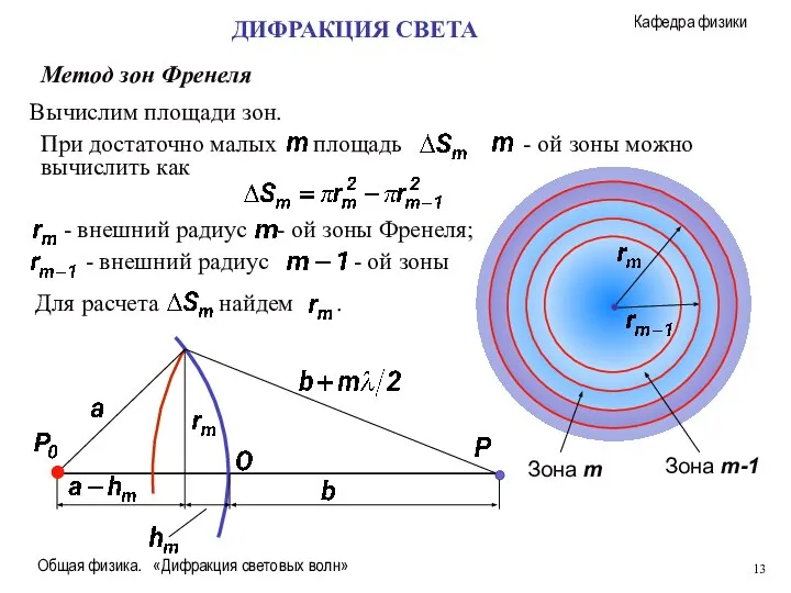 Общая физика. «Дифракция световых волн» Метод зон Френеля Вычислим площади зон. Зона