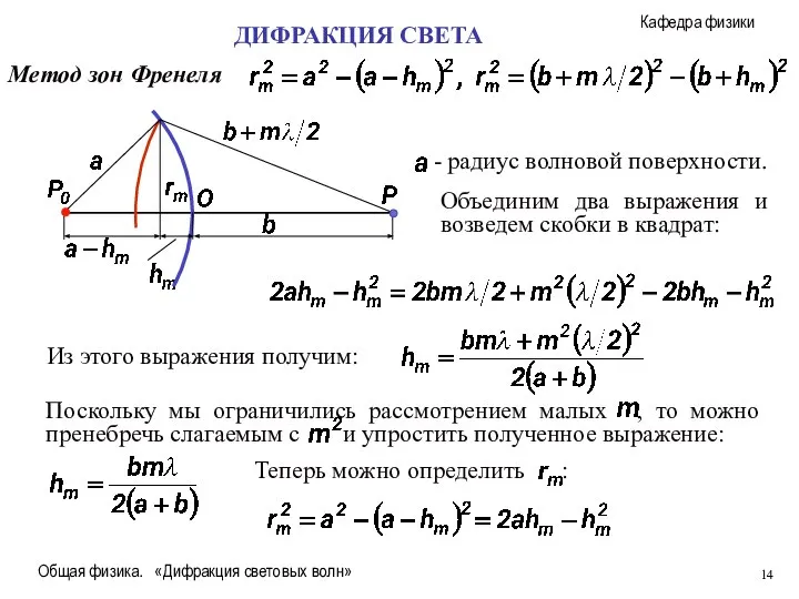 Общая физика. «Дифракция световых волн» Метод зон Френеля - радиус волновой поверхности.