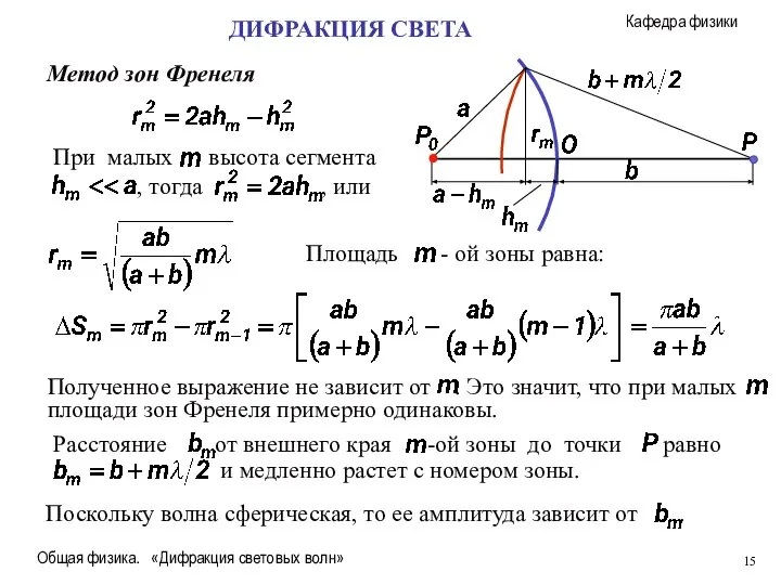 Общая физика. «Дифракция световых волн» Метод зон Френеля ДИФРАКЦИЯ СВЕТА