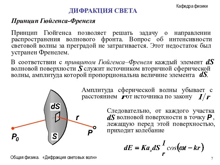 Общая физика. «Дифракция световых волн» ДИФРАКЦИЯ СВЕТА Принцип Гюйгенса-Френеля Принцип Гюйгенса позволяет