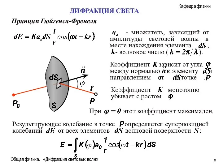 Общая физика. «Дифракция световых волн» ДИФРАКЦИЯ СВЕТА Принцип Гюйгенса-Френеля