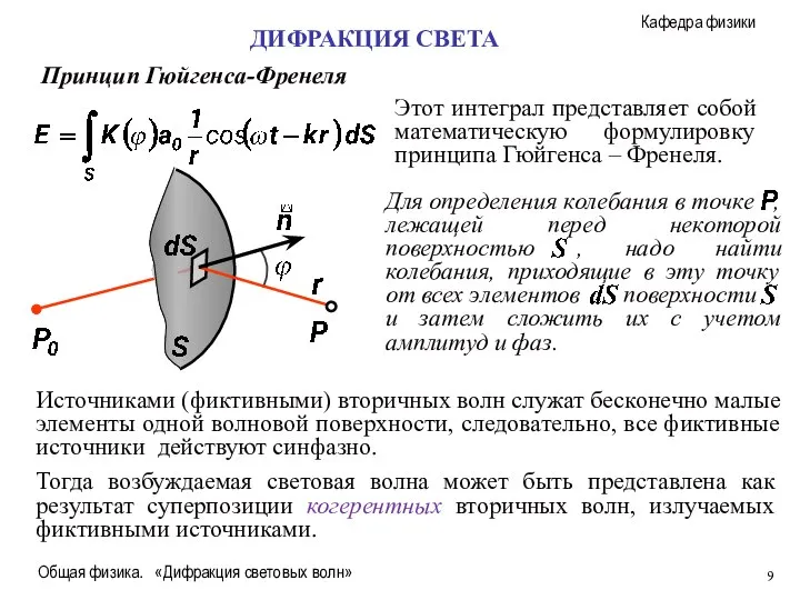 Общая физика. «Дифракция световых волн» ДИФРАКЦИЯ СВЕТА Принцип Гюйгенса-Френеля Этот интеграл представляет