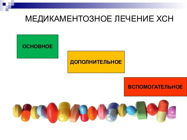 МЕДИКАМЕНТОЗНОЕ ЛЕЧЕНИЕ ХСН ОСНОВНОЕ ДОПОЛНИТЕЛЬНОЕ ВСПОМОГАТЕЛЬНОЕ