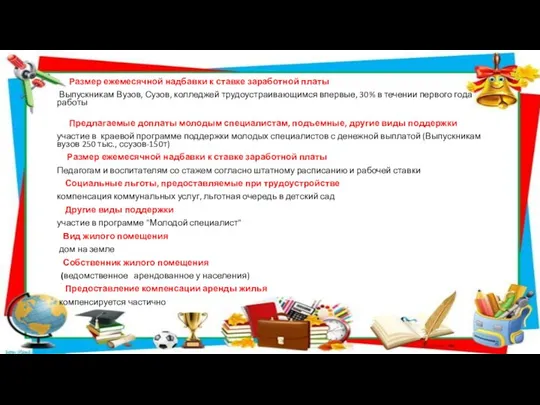 Размер ежемесячной надбавки к ставке заработной платы Выпускникам Вузов, Сузов, колледжей трудоустраивающимся