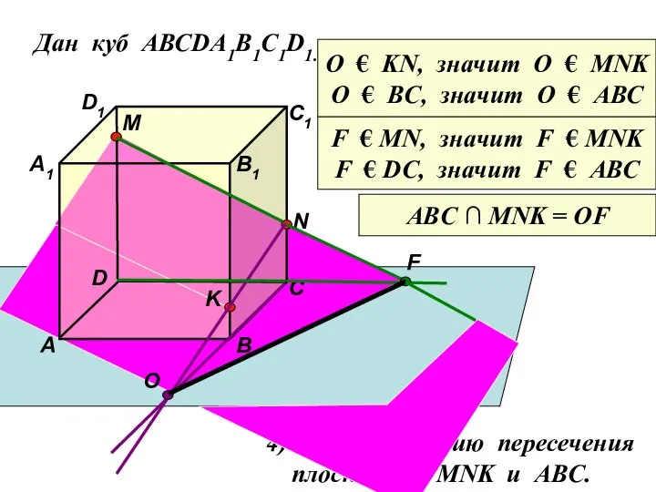 Дан куб АВСDA1B1C1D1. D1 D С1 С В1 В А1 А M