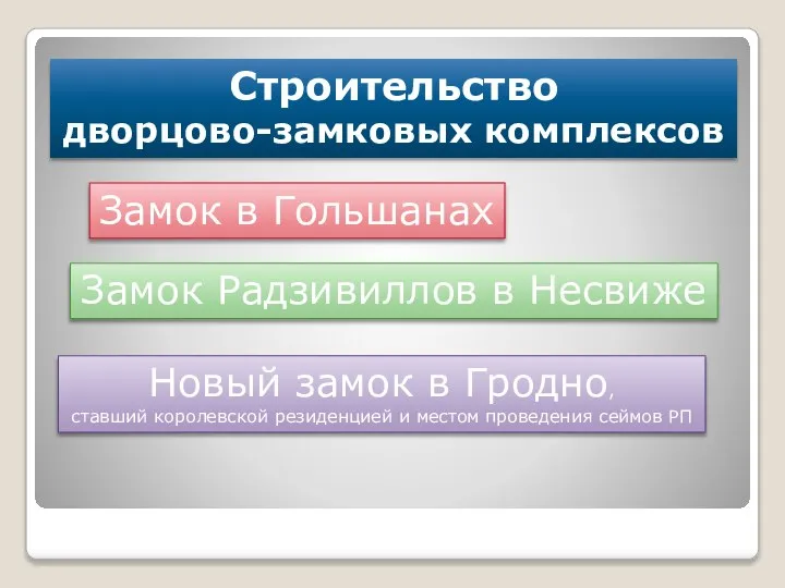 Строительство дворцово-замковых комплексов Замок в Гольшанах Замок Радзивиллов в Несвиже Новый замок