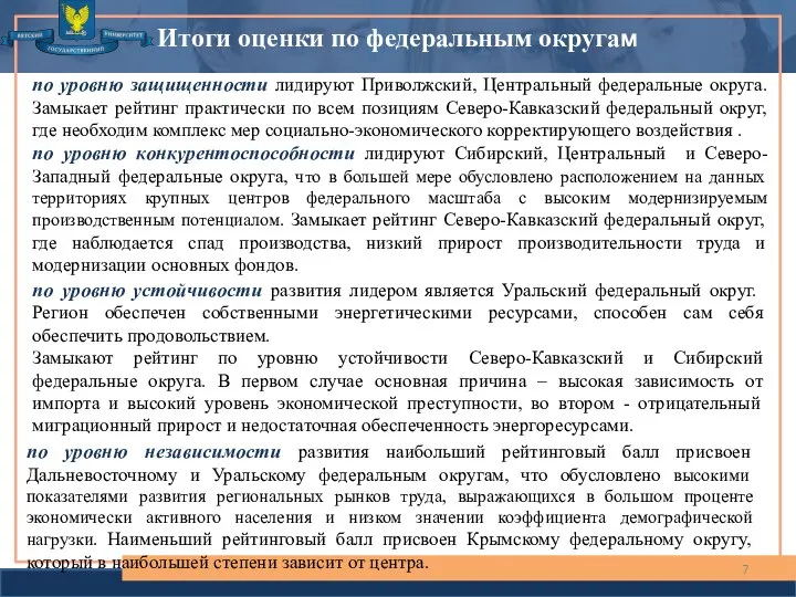 Итоги оценки по федеральным округам по уровню конкурентоспособности лидируют Сибирский, Центральный и