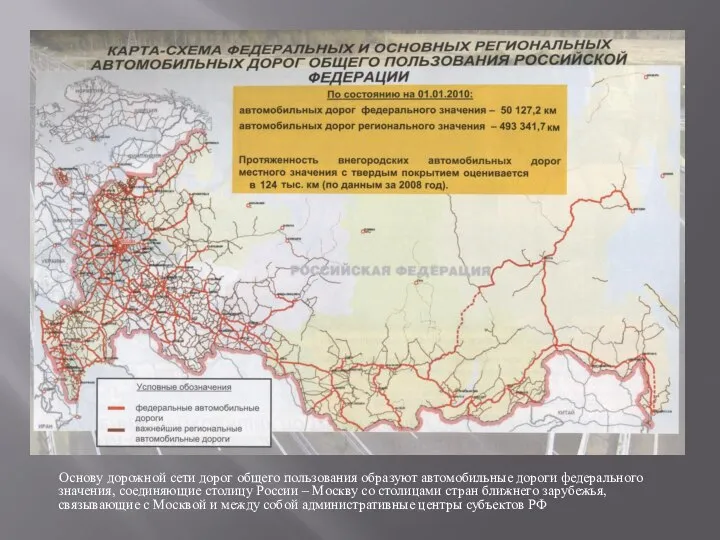 Основу дорожной сети дорог общего пользования образуют автомобильные дороги федерального значения, соединяющие