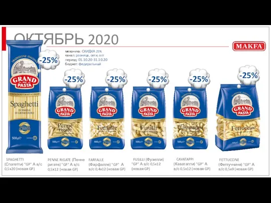 ОКТЯБРЬ 2020 SPAGHETTI (Спагетти) "GP" А в/с 0,5x20 (новая GP) -25% PENNE