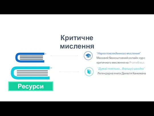 Ресурси “Думай повільно... Вирішуй швидко” Легендарна книга Даніеля Канемана Критичне мислення