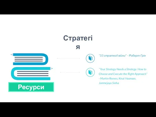 Ресурси “33 стратегії війни” – Роберт Грін “Your Strategy Needs a Strategy: