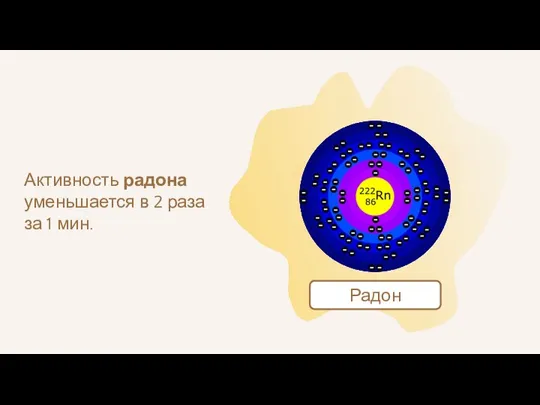 Радон Активность радона уменьшается в 2 раза за 1 мин.