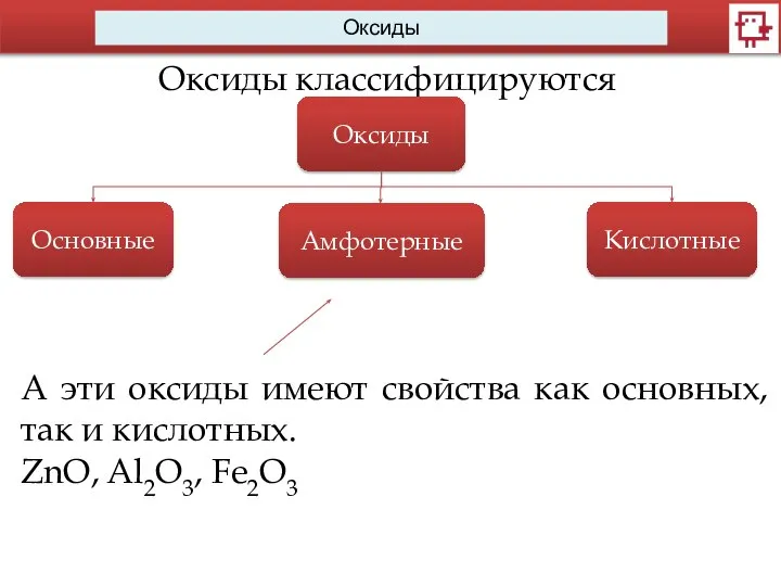 Оксиды Оксиды классифицируются Оксиды Основные Амфотерные Кислотные А эти оксиды имеют свойства