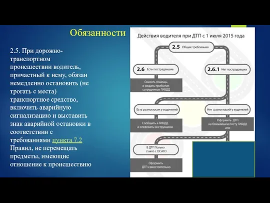 2.5. При дорожно-транспортном происшествии водитель, причастный к нему, обязан немедленно остановить (не