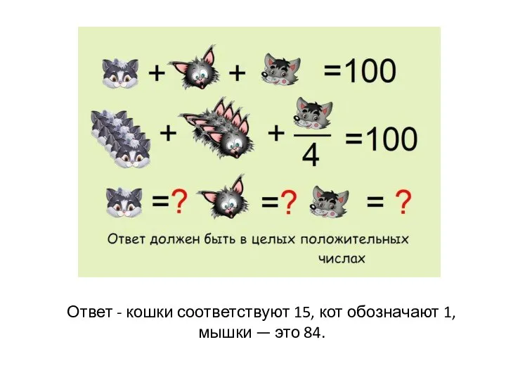 Ответ - кошки соответствуют 15, кот обозначают 1, мышки — это 84.