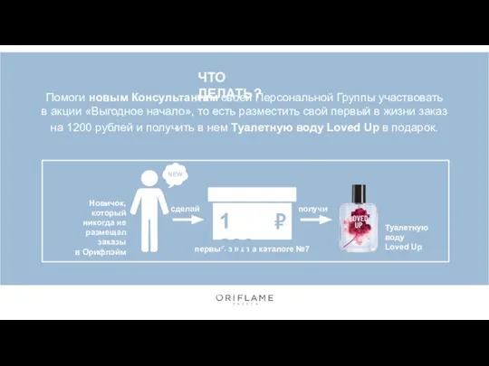 ЧТО ДЕЛАТЬ? Помоги новым Консультантам своей Персональной Группы участвовать в акции «Выгодное