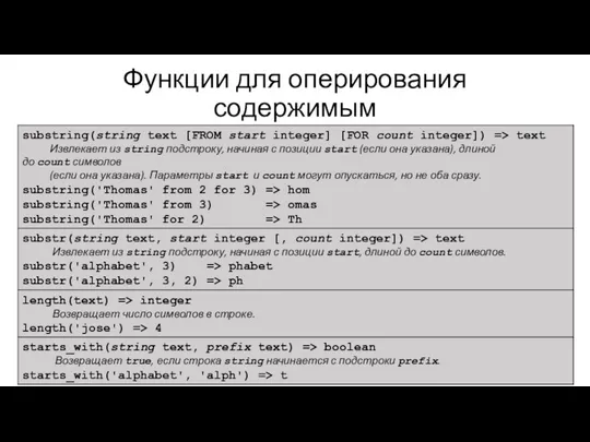 Функции для оперирования содержимым