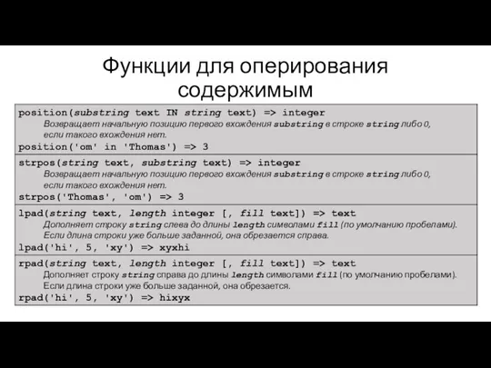 Функции для оперирования содержимым