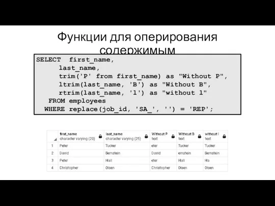 Функции для оперирования содержимым SELECT first_name, last_name, trim('P' from first_name) as "Without