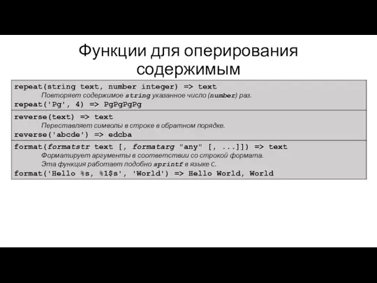 Функции для оперирования содержимым