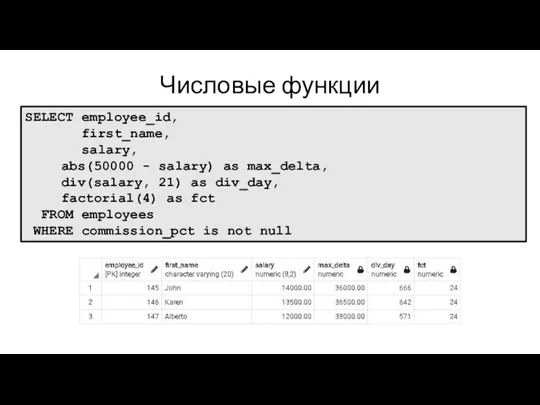 Числовые функции SELECT employee_id, first_name, salary, abs(50000 - salary) as max_delta, div(salary,