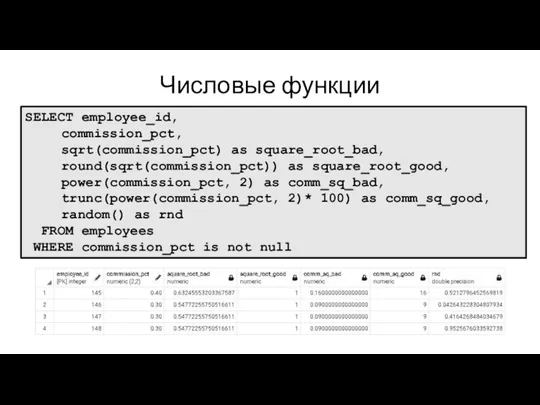 Числовые функции SELECT employee_id, commission_pct, sqrt(commission_pct) as square_root_bad, round(sqrt(commission_pct)) as square_root_good, power(commission_pct,