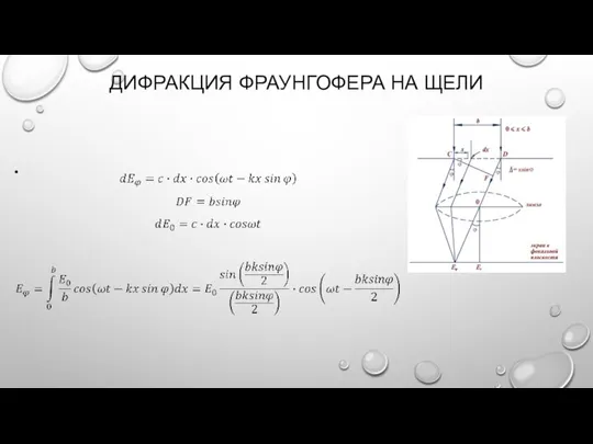 ДИФРАКЦИЯ ФРАУНГОФЕРА НА ЩЕЛИ