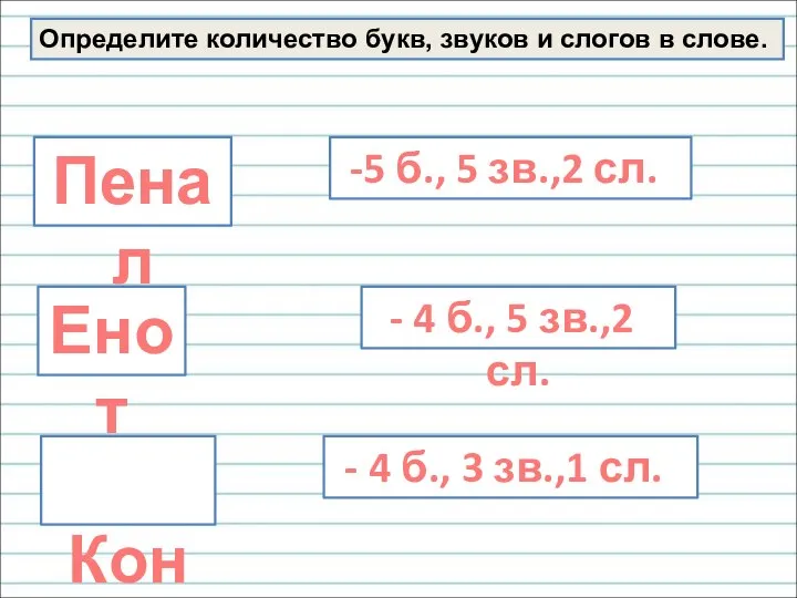 Пенал 5 б., 5 зв.,2 сл. Енот 4 б., 5 зв.,2 сл.