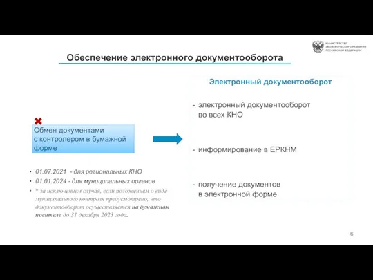 6 Обеспечение электронного документооборота 01.07.2021 - для региональных КНО 01.01.2024 - для