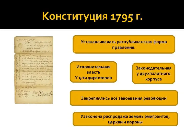 Конституция 1795 г. Устанавливалась республиканская форма правления. Исполнительная власть У 5-ти директоров