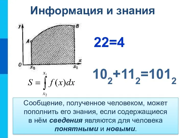 Сообщение, полученное человеком, может пополнить его знания, если содержащиеся в нём сведения