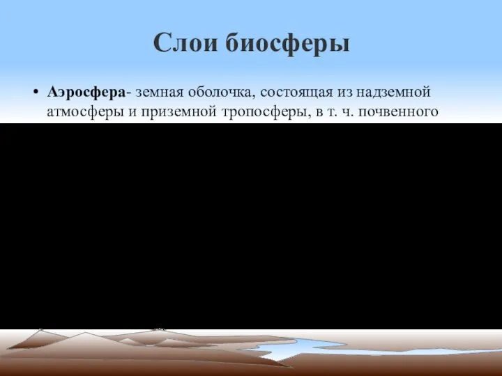 Слои биосферы Аэросфера- земная оболочка, состоящая из надземной атмосферы и приземной тропосферы,