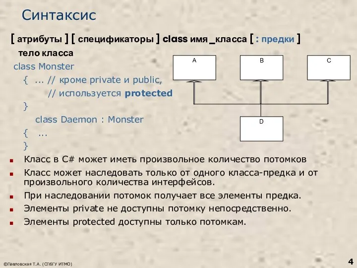 ©Павловская Т.А. (СПбГУ ИТМО) Синтаксис [ атрибуты ] [ спецификаторы ] class